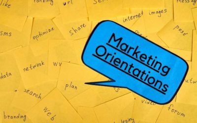 Marketing Orientations and Concepts: The Ultimate Guide